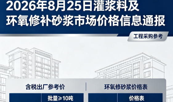 九龙坡2026年8月25日灌浆料及环氧修补砂浆市场价格信息通报